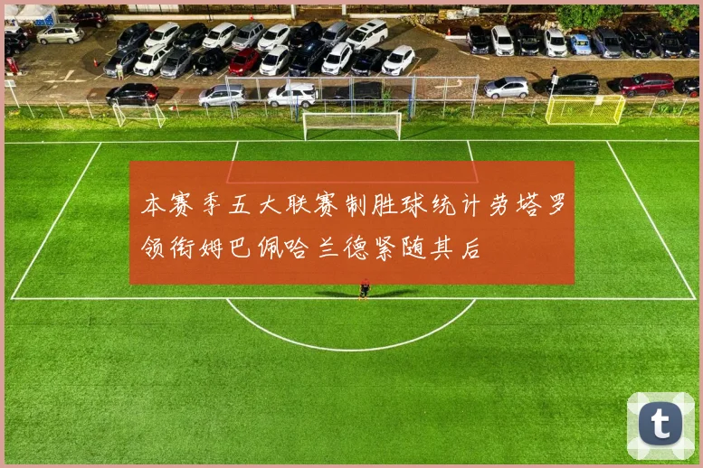 本赛季五大联赛制胜球统计劳塔罗领衔姆巴佩哈兰德紧随其后
