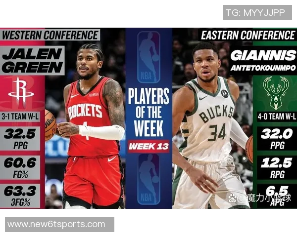 西部球队实力强劲本赛季对阵东部战绩显著胜率超过五成