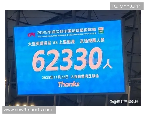 2025中超观赛人数突破618万人大连英博多项指标领跑全联赛